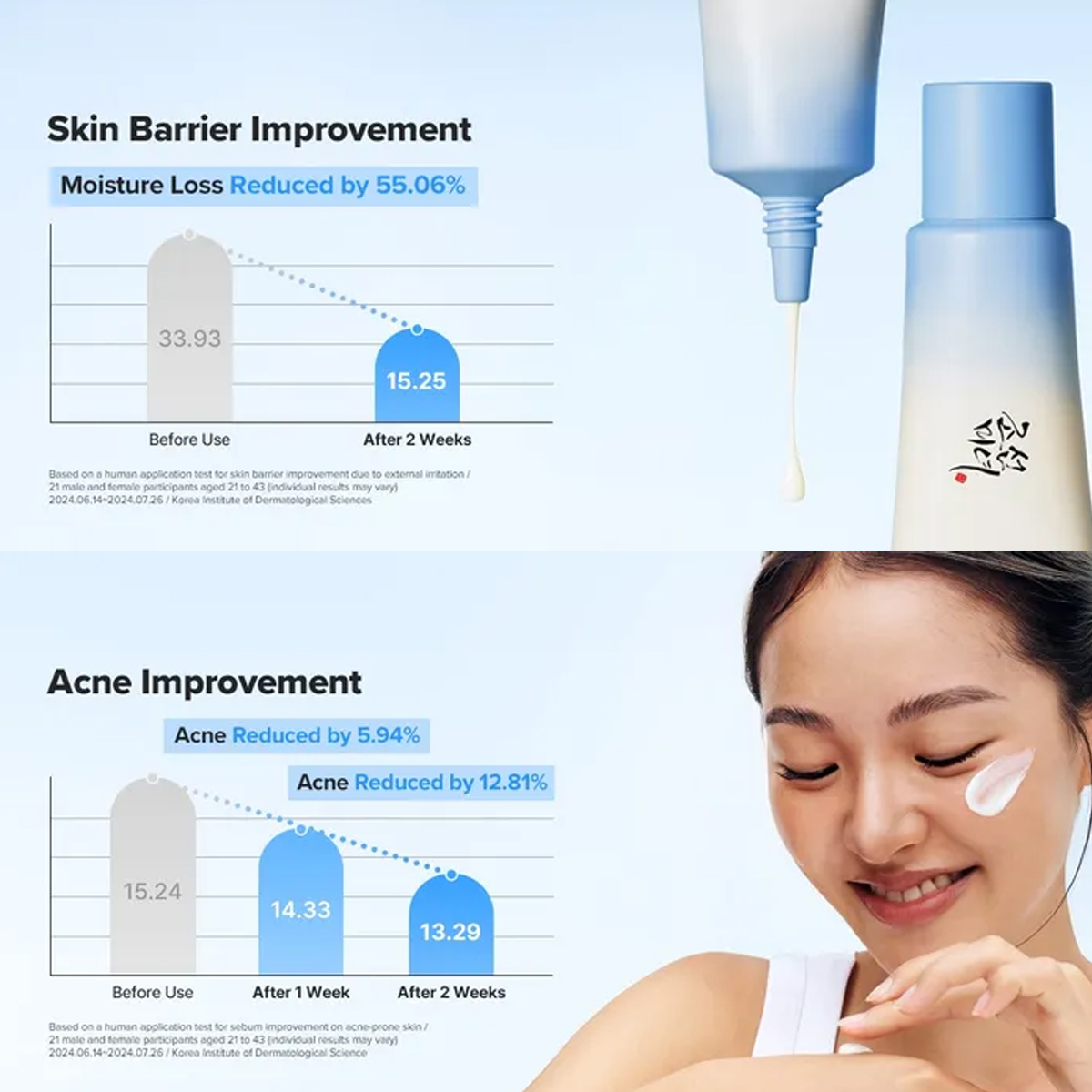 Beauty of Joseon Relief Sun Aq - Beauty Of Joseon Makeup 评论和价格