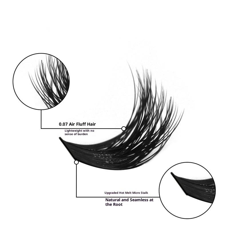 Individual Cluster Eyelash Ext - Beauty Makeup Events 评论和价格
